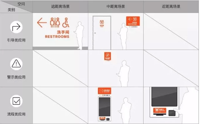 商場門店標(biāo)識設(shè)計