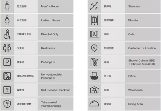 商場門店導(dǎo)視設(shè)計