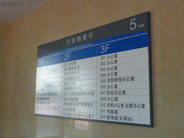 學(xué)校室內(nèi)索引標(biāo)識牌