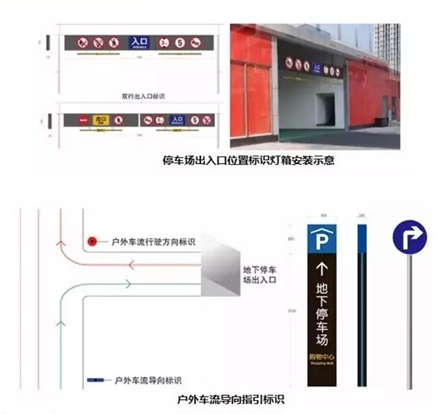 地下車庫標(biāo)識牌設(shè)計